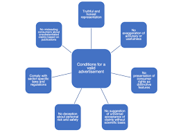 To promote transparency and exchange brand experts, the CCPA guidelines
