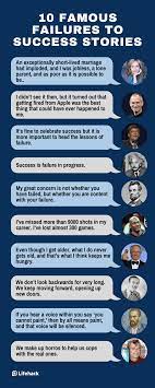 The many failures behind each ‘success story’