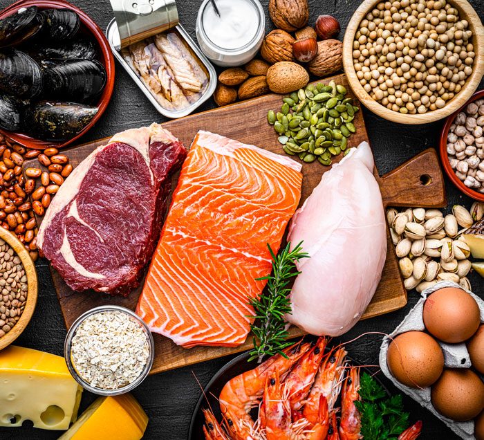 Why is protein all over the place now?