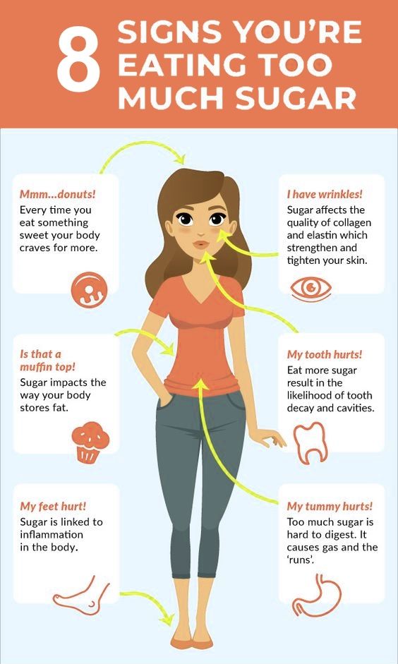 Indications that your body contains too much sugar and solutions